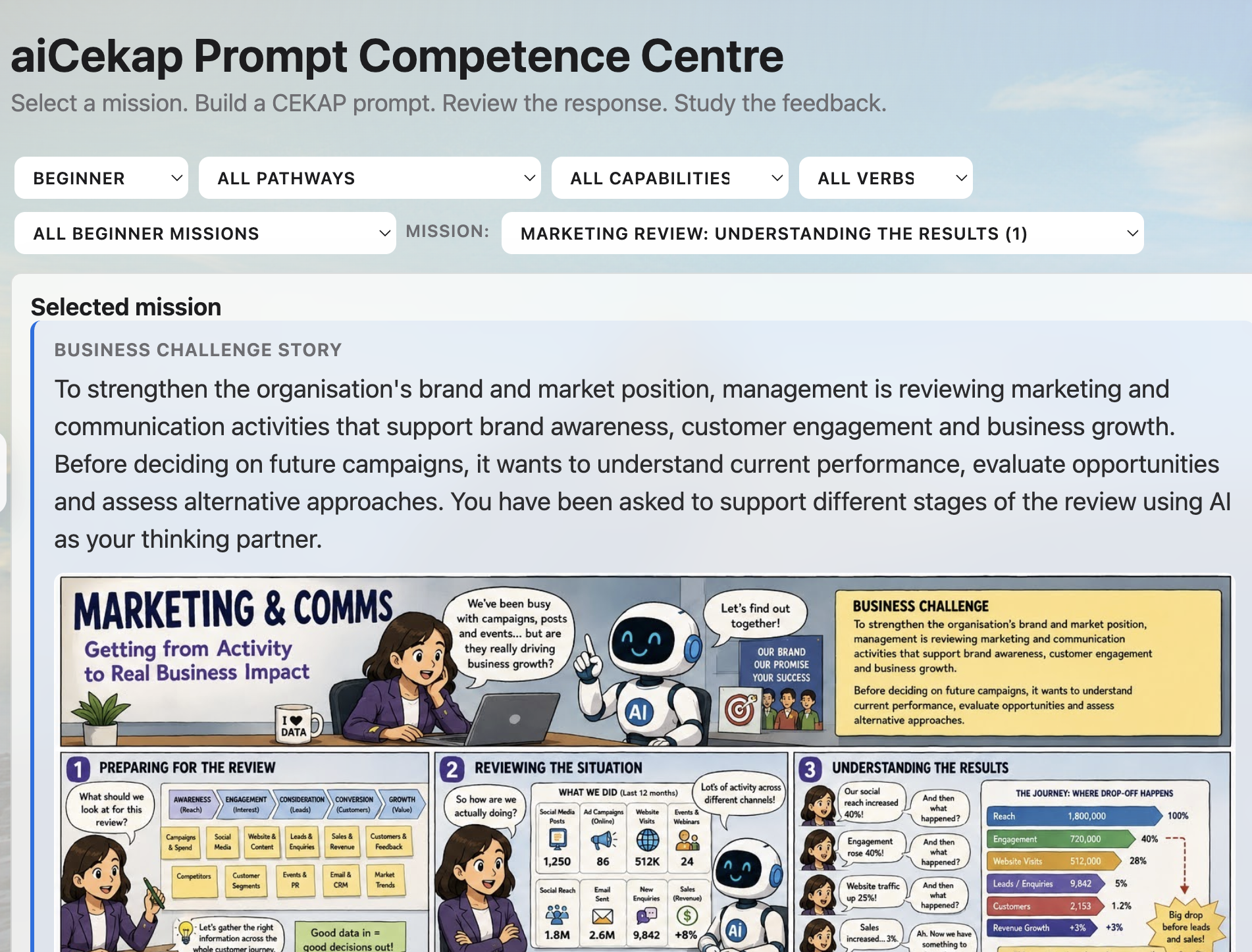 Mission selection with a marketing review story and cartoon learning material